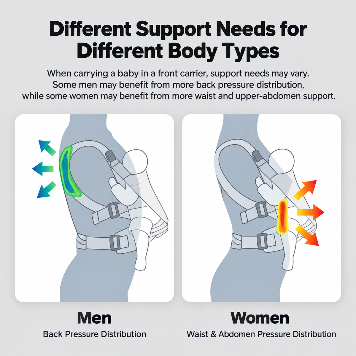 Bvya Liberator Baby Hip Seat Carrier - Bvya